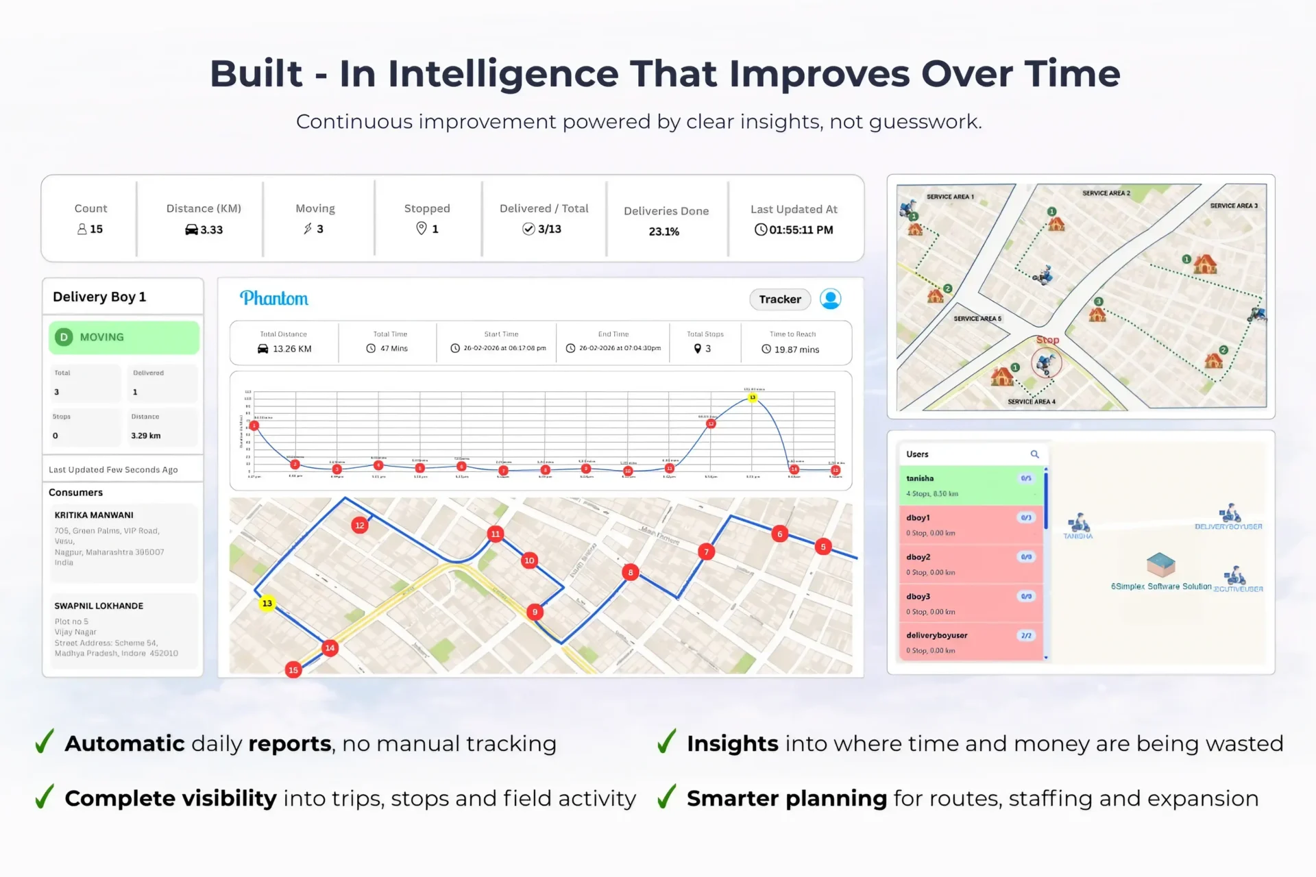 Add a subheading (1) (1) (1)